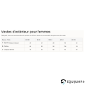 Tableau de taille de la Veste Polaire MoEllie Montar 10